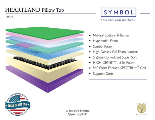 Heartland Pillow Top